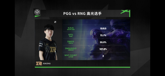 英雄联盟美洲赛区结束一季 LCS与CBLOL明年回归